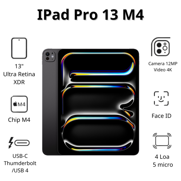 Máy tính bảng Apple IPad Pro 13 M4 5G (8GB/ 256GB/ Space Black/ MVXR3ZA/A)