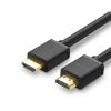 Cáp HDMI Ugreen 60820 1.5M (Cáp tròn)