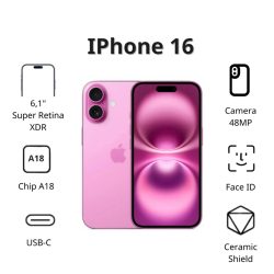 Điện thoại Apple iPhone 16 (512GB/ Hồng)