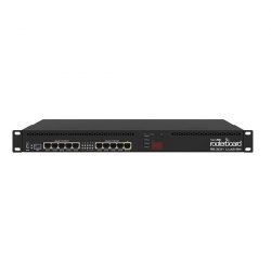 Thiết bị cân bằng tải Mikrotik RB3011UiAS-RM (10 Cổng WAN/ Dưới 200 User)