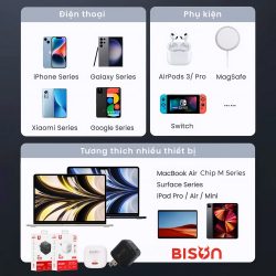 Củ sạc Bison Type C PD GaN 33W BCH180