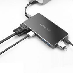 Bộ chuyển Ugreen 40872 USB TypeC sang HDMI,VGA,Displayport