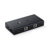 Bộ gộp HDMI Ugreen 50744 KVM (2CPU-1 màn, 1 phím chuột)