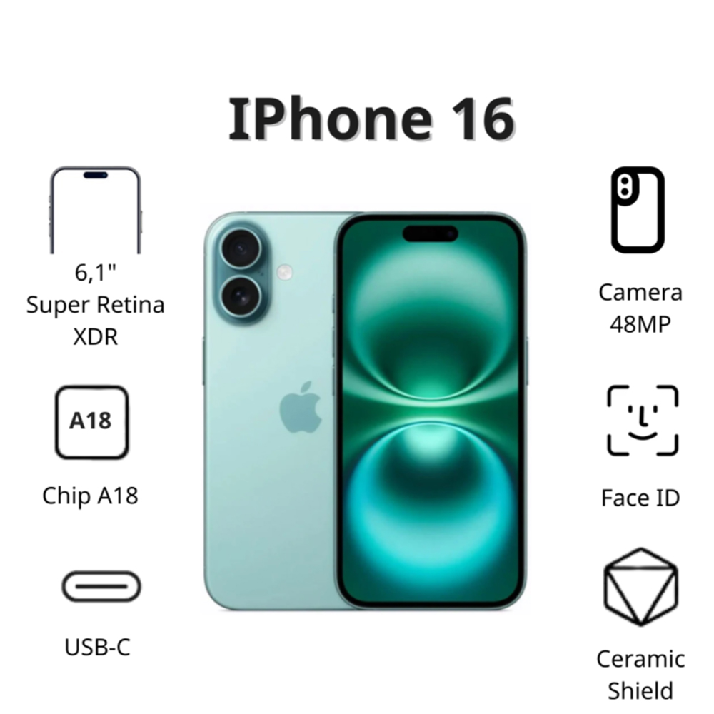 Điện thoại Apple iPhone 16 (128Gb/ Xanh mòng két)