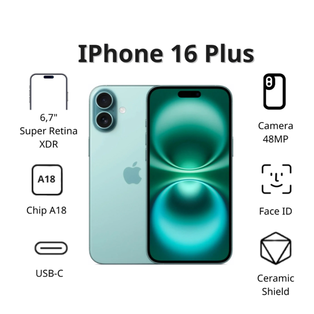 Điện thoại Apple iPhone 16 Plus (128Gb/ Xanh mòng két)