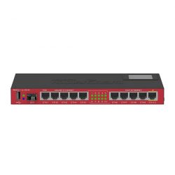Thiết bị cân bằng tải Mikrotik RB2011UiAS-IN (8 cổng WAN/ Dưới 100 User)