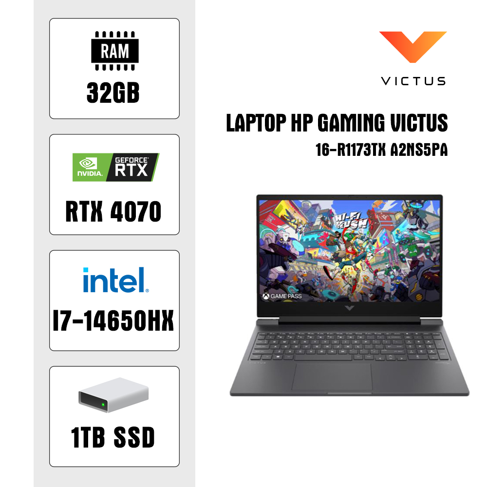 Laptop HP Gaming Victus 16-r1173TX A2NS5PA (i7 14650HX/ 32GB/ 1TB SSD/ RTX 4070 8GB/ 16.1 inch FHD/ 144Hz/ Win11/ Black) Laptop HP Gaming Victus 16-r1173TX A2NS5PA (i7 14650HX/ 32GB/ 1TB SSD/ RTX 4070 8GB/ 16.1 inch FHD/ 144Hz/ Win11/ Black)