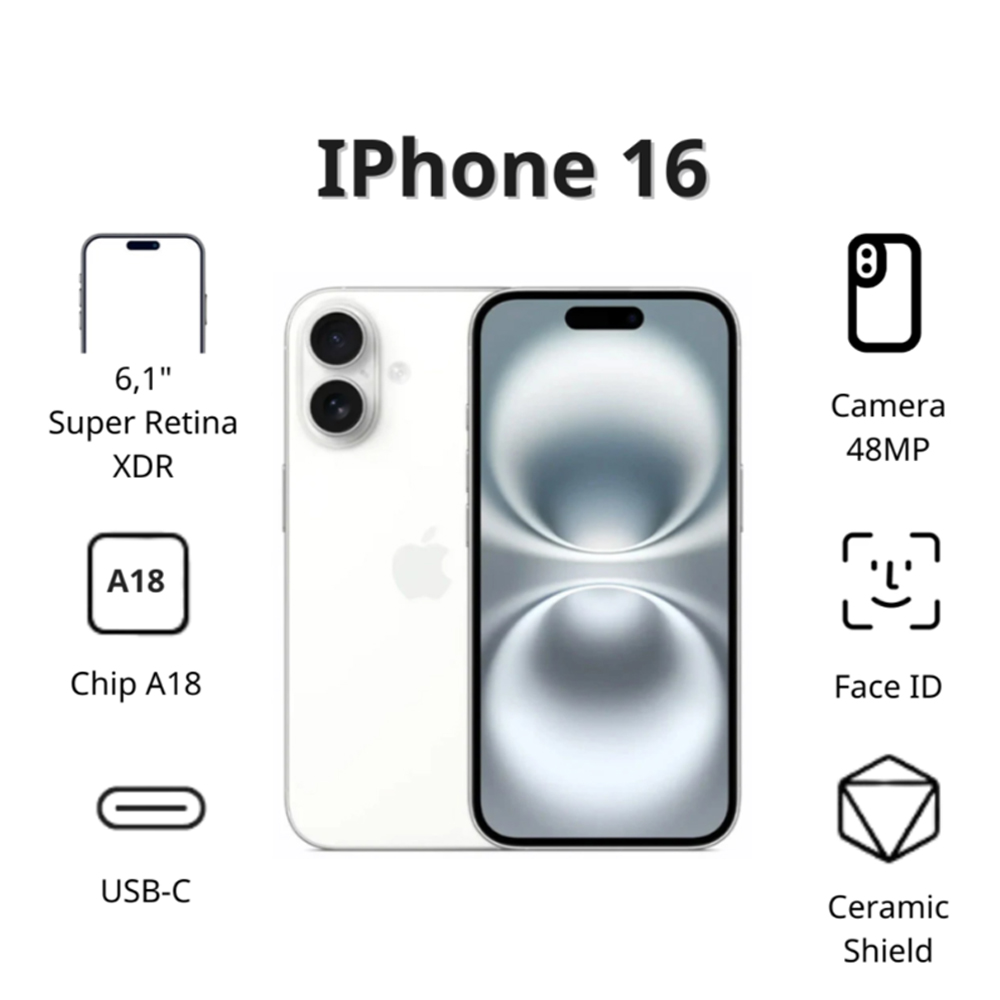 Điện thoại Apple iPhone 16 (128Gb/ Trắng) Điện thoại Apple iPhone 16 (128Gb/ Trắng)