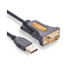 Cáp chuyển Ugreen 20223 USB sang Com (RS232) DB9 3m