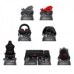 Bộ Keycap Asus Rog Mystery Box Edition 20